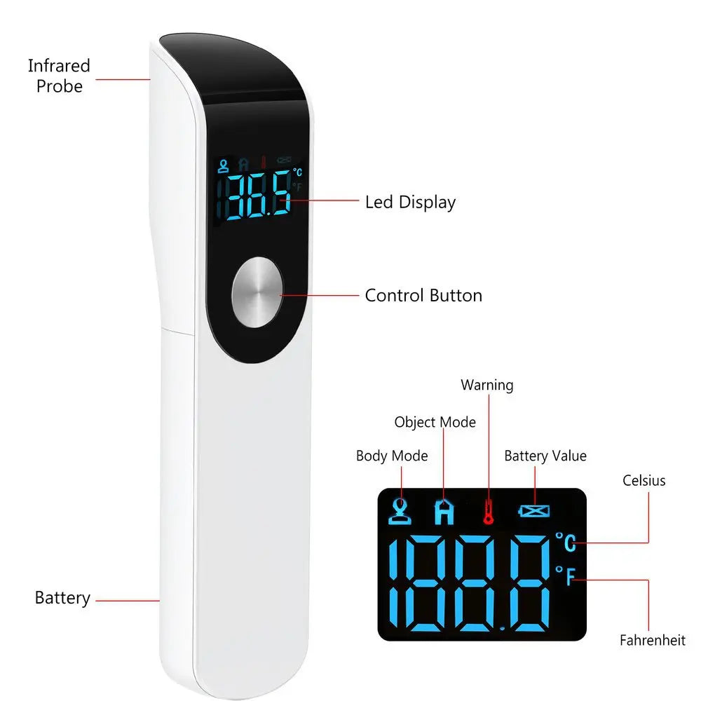 Handheld Infrared Thermometer