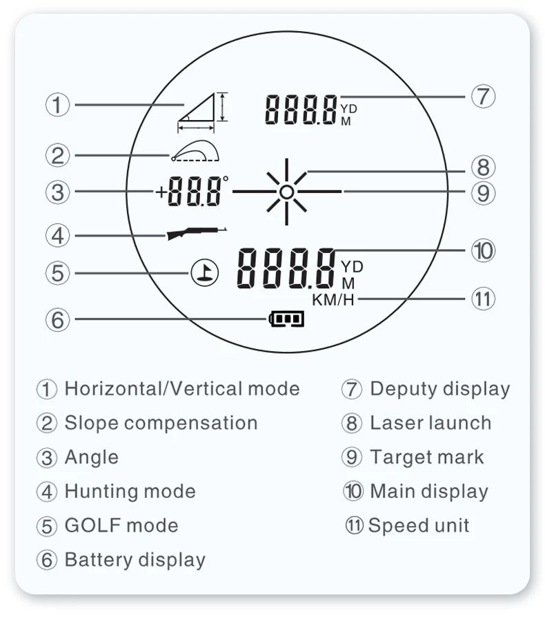 ARTBULL Golf Laser Rangefinder