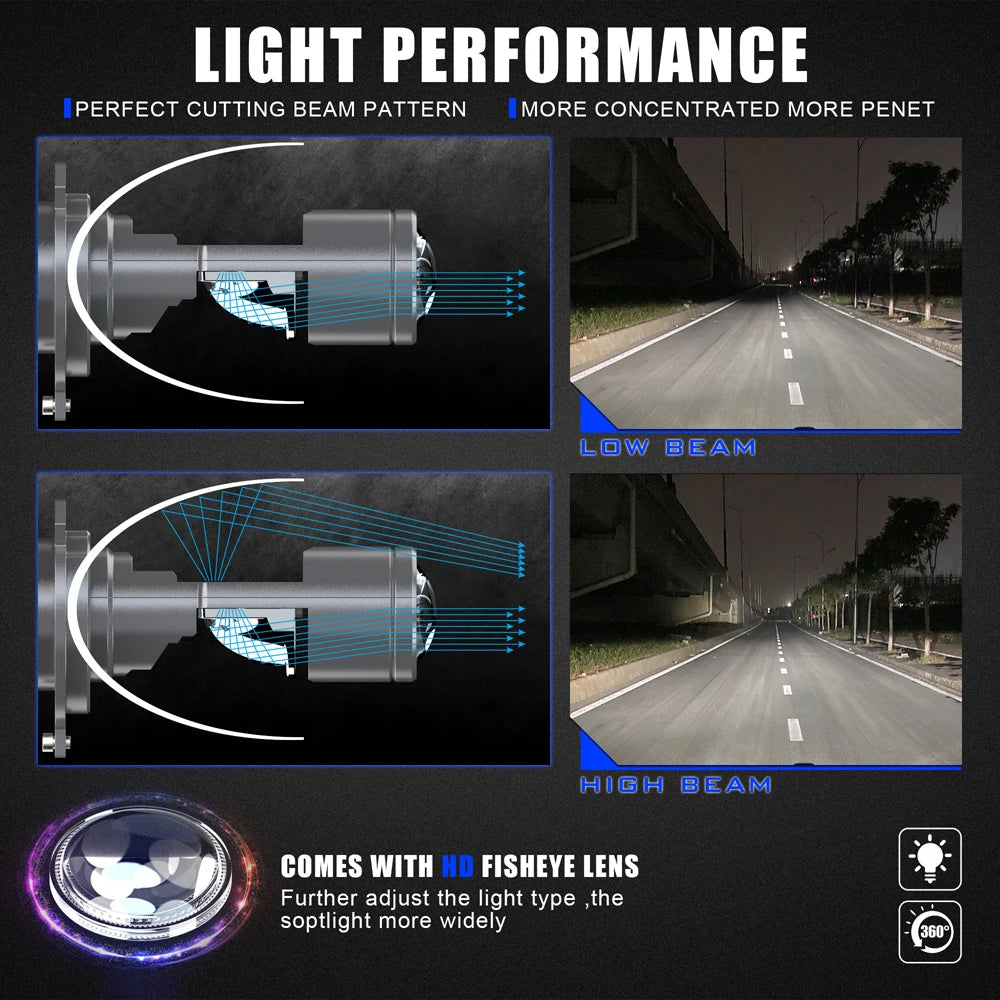 100W H4 LED Projector Car Headlight Bulbs