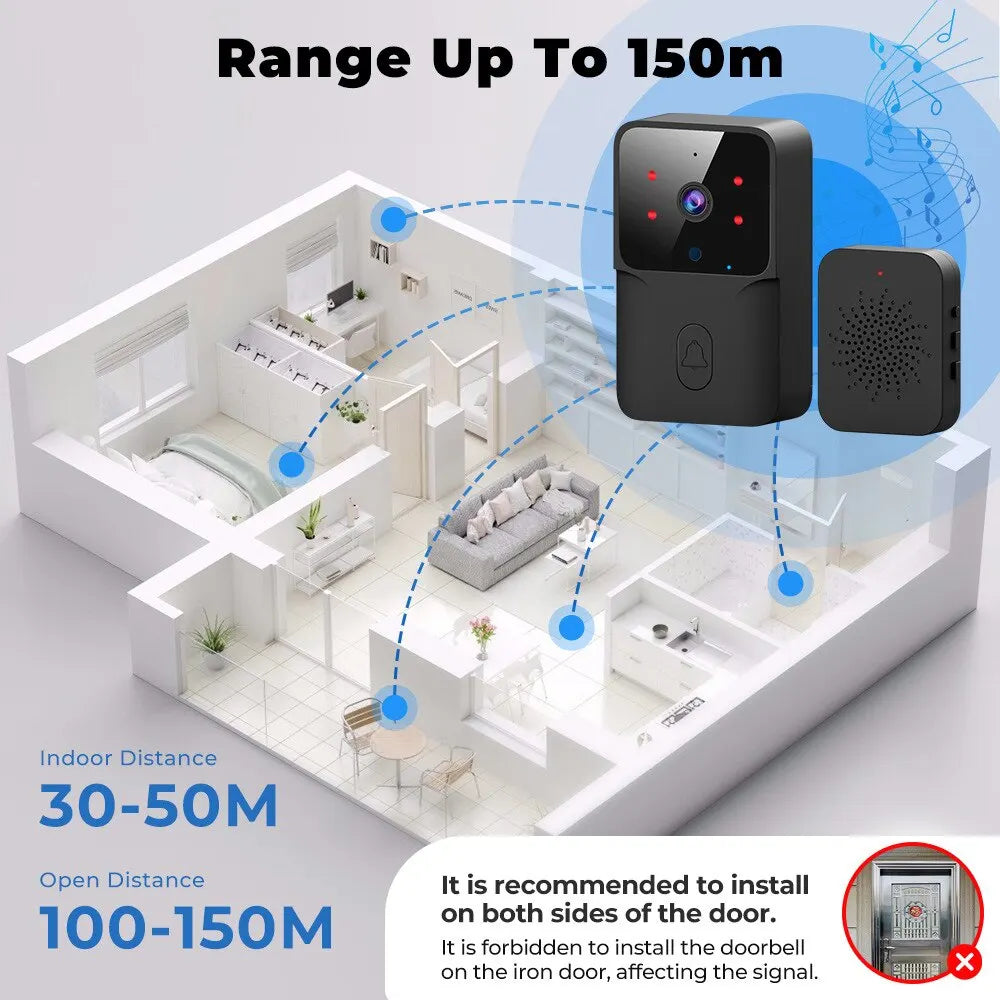 ONENUO WiFi Doorbell Home