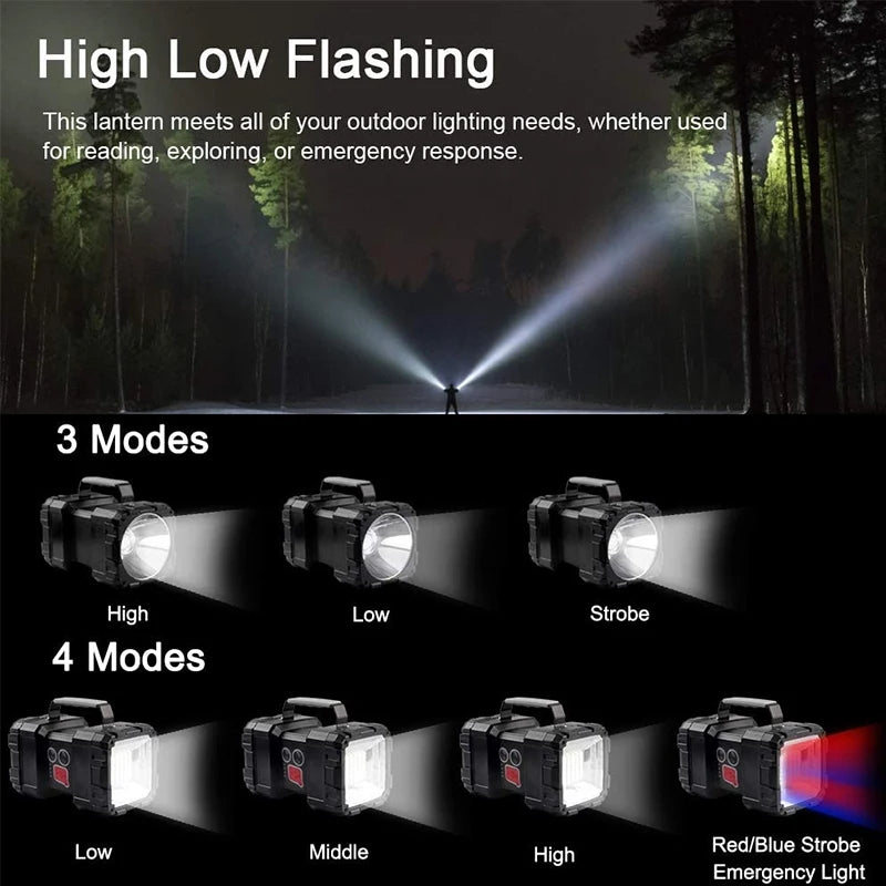 10000mAh Double Head Handheld Spotlight