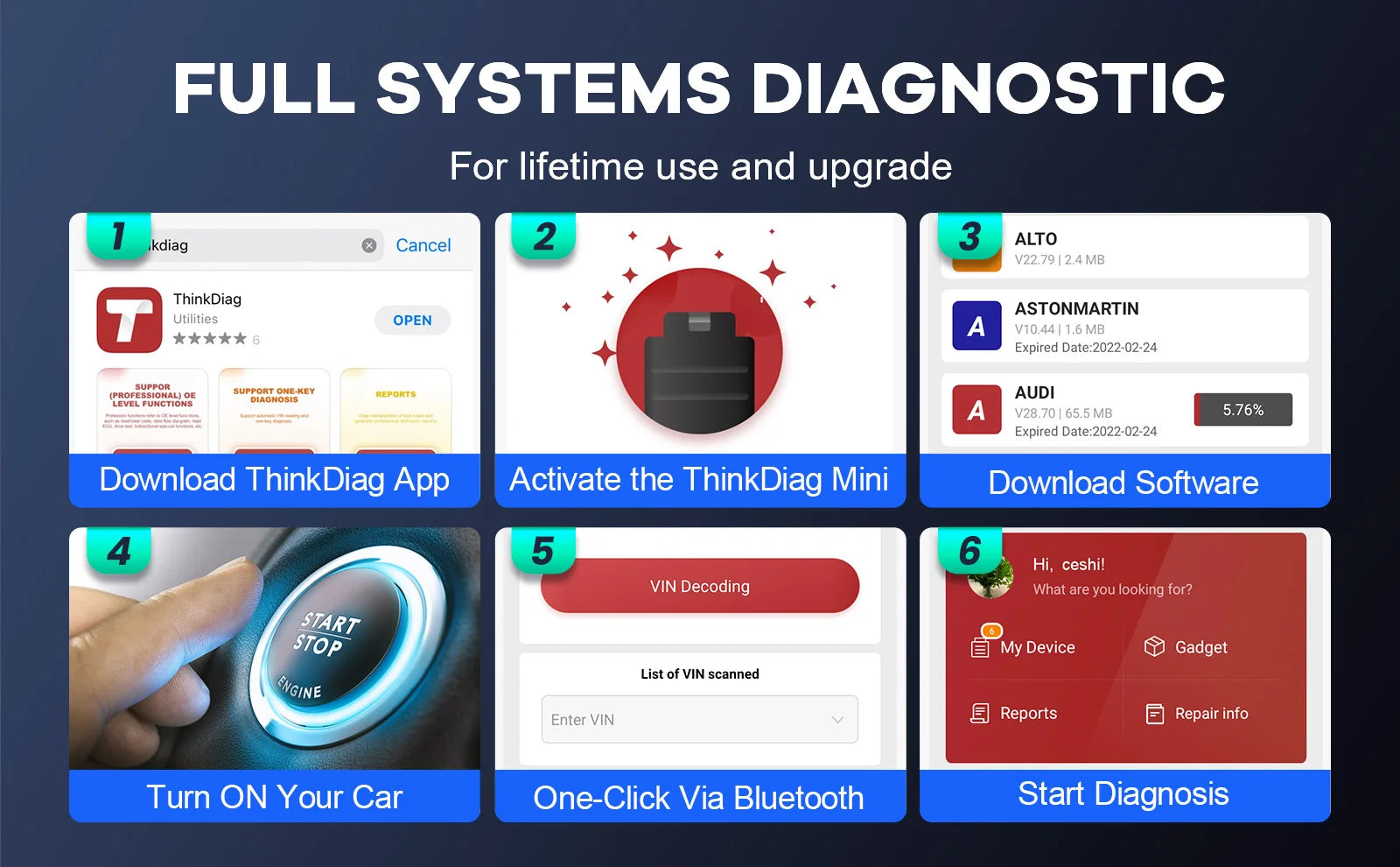 Full System Diagnose Bluetooth Scanner