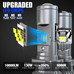 100W H4 LED Projector Car Headlight Bulbs