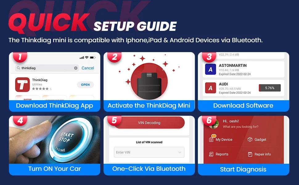 Full System Diagnose Bluetooth Scanner