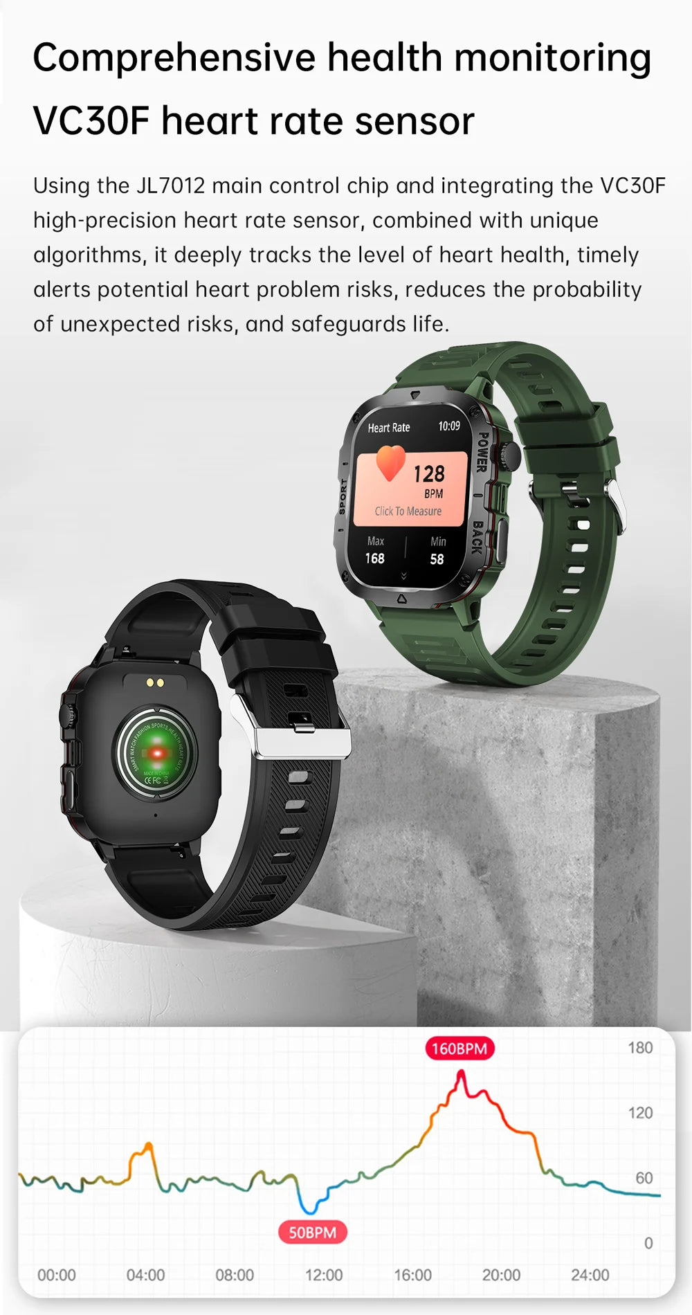 2024 New Outoor Military Smart Watch