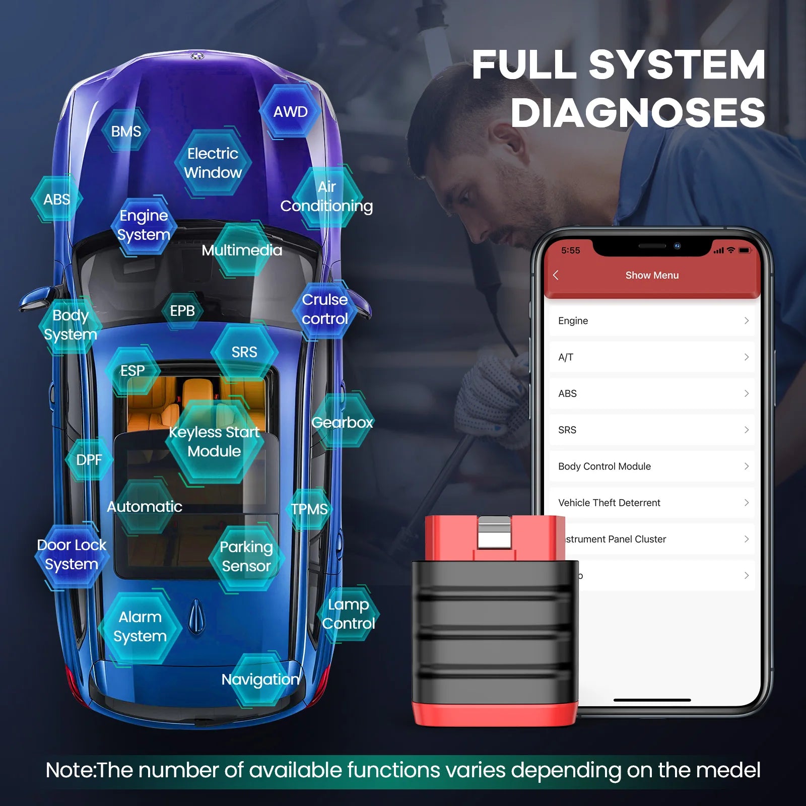 Full System Diagnose Bluetooth Scanner