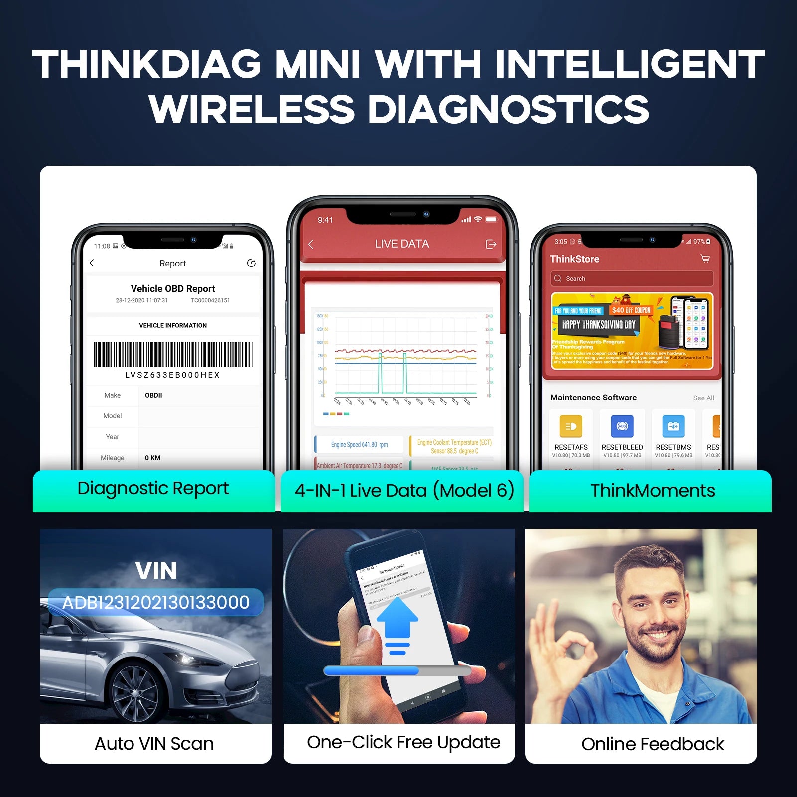 Full System Diagnose Bluetooth Scanner