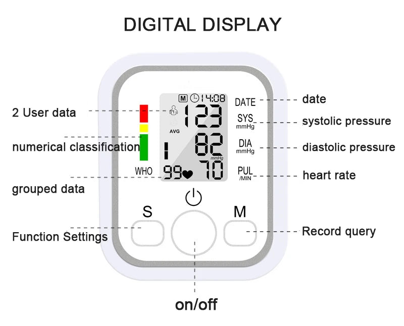 Digital Tonometer Blood Pressure Monitor